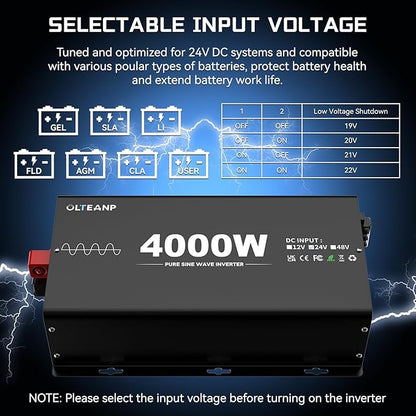 New 24V 4000 Watts Pure Sine Wave Inverter, 24V DC to 110V AC Power Inverter with 4 AC Outlets, USB Port, Type-C Port for Truck, Vehicle, Power Outage, Remote Control with LCD Screen