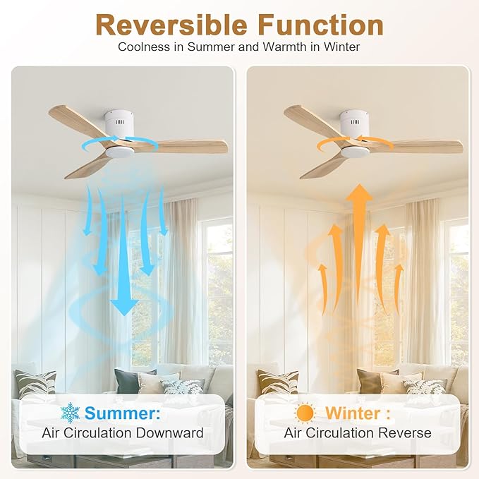 Sofucor 52 Inch Ceiling Fan No Light, Solid Wood Ceiling Fans Without Lights