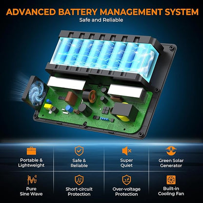 Powkey Solar Powered Generator,200W Portable Solar Generator Power Station with Solar Panels 40W,146Wh Generator Power Bank with 2 AC Outlet 110V Pure Sine Wave for Outdoor Camping Emergency Home