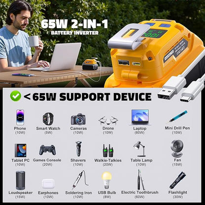 65W USB Battery Adapter Compatible with Dewalt, LIVOWALNY Power Inverter Battery Inverter Charger Power Station Power Supply with Type-C Port & USB Port & LED Light for Electronic Device