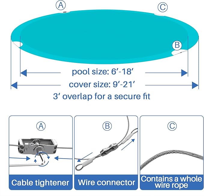 ECOOPTS Waterproof Round Polyester Pool Cover for Above Ground Pools, Swimming Pool Cover Protector Winter Safety Cover (10 ft, Turquoise)