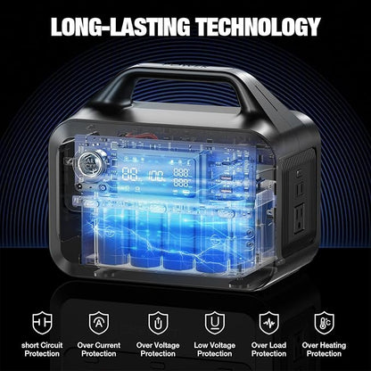 GRECELL Solar Generator with 40W Solar Panel Included,230Wh Portable Power Station 1.5hrs Fast Charging, (600W Surge) AC Outlets, LiFePO4 Battery Backup for Outdoor Camping, Trip, Power Outage