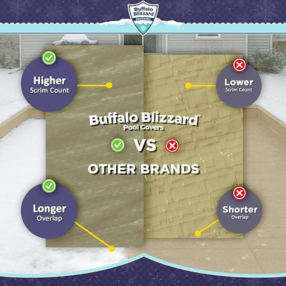 Buffalo Blizzard Supreme Plus 18 ft x 40 ft Rectangular Winter Pool Cover | Tan/Silver | Heavy Duty for Above Ground Swimming Pools | Easy Install | Cold & UV Resistant | Seasonal Debris Protection