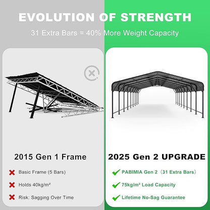 20x40 Heavy-Duty Metal Carport, Galvanized Steel Shelter for Pickup Trucks, Boats, Cars & Tractors, All Weather Protection Outdoor Vehicle Cover
