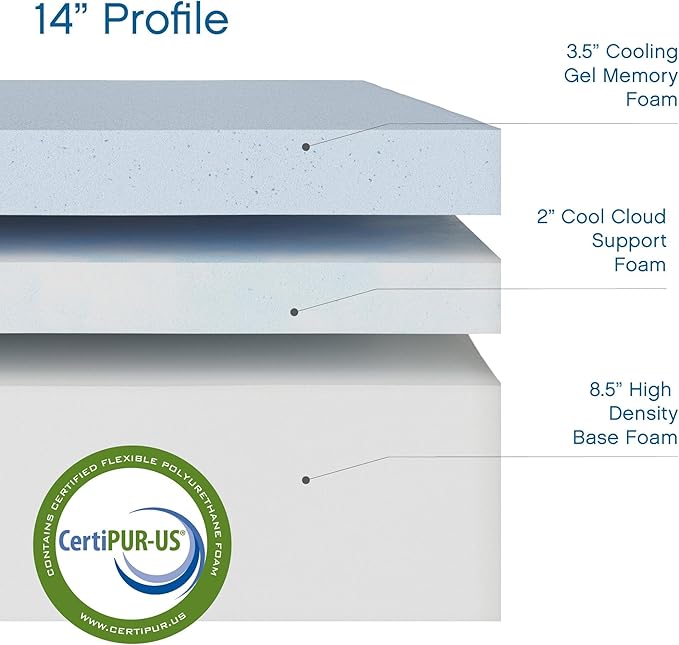 Classic Brands Cool Gel Chill Memory Foam 14-Inch Mattress with 2 BONUS Pillows |CertiPUR-US Certified |Bed-in-a-Box, Queen