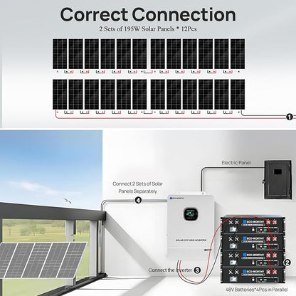 ECO-WORTHY 10KW Output 18.72KWH Home Solar Power System Complete kit:24pcs 195W Solar Panel(4680W)+10KW 120V/240V Inverter + 4pcs 48V 100AH Lithium Battery,for Off Grid/Energy Freedom