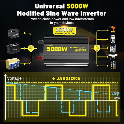 3000 Watt Modified Sine Wave Power Inverter, 12V DC to AC 110V/120V (Peak) 6000W Converter 3 Outlet Car Inverter with Remote Control and LED Display 3.4A USB Port