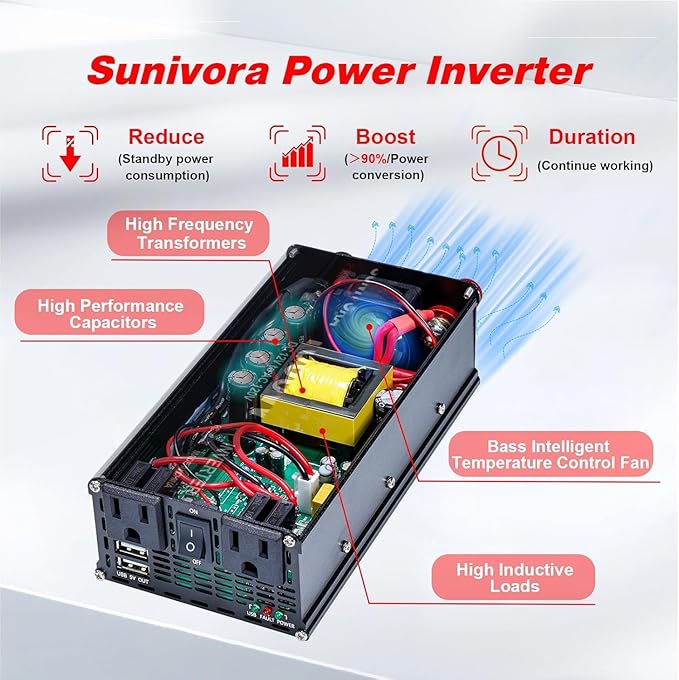 1000 Watt Inverter 12V DC to 110V/120V AC 60HZ 2000 Watt(Peak) Car Power Inverter with 2 AC Outlets & Dual USB Ports for Car Vehicle Truck Camping