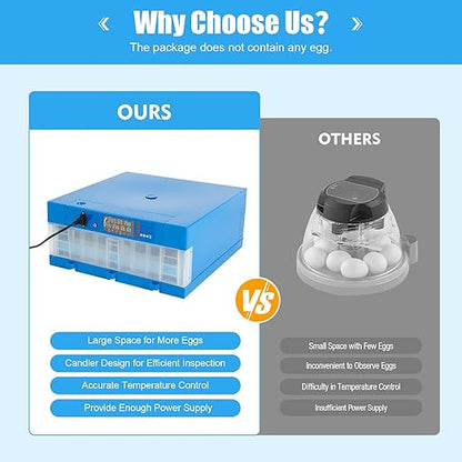 Egg Incubator, 64 Eggs Smart Hatcher Digital Incubator Household Mini Incubator Water Bed w/Fully Automatic Egg Turning and Humidity Controle for Chickens Ducks Goose Birds Dove Quail