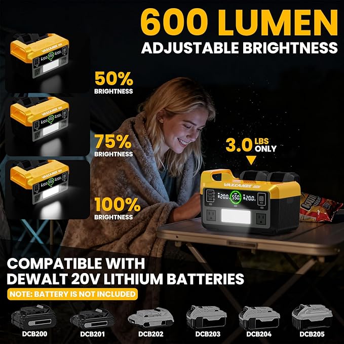 550W Power Inverter for Dewalt 20V, DC 20V to AC 110V Pure Sine Wave, Portable Power Station with 2 USB Ports & 1 AC Outlet & 1 Type-C Fast Charging, Battery Adapter with LED, Battery Not Included