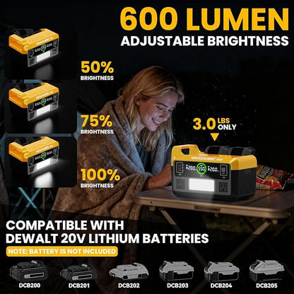 550W Power Inverter for Dewalt 20V, DC 20V to AC 110V Pure Sine Wave, Portable Power Station with 2 USB Ports & 1 AC Outlet & 1 Type-C Fast Charging, Battery Adapter with LED, Battery Not Included