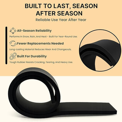 SIMOND STORE - Rubber Snow Plow Cutting Edge – Heavy Duty 72" x 4" x 0.75" Snow Plow Deflector Smooth & Surface-Safe Snow Clearing - Fit for ATV Tractors, Skid Steers & UTVs Snow Pusher Cutting Edge