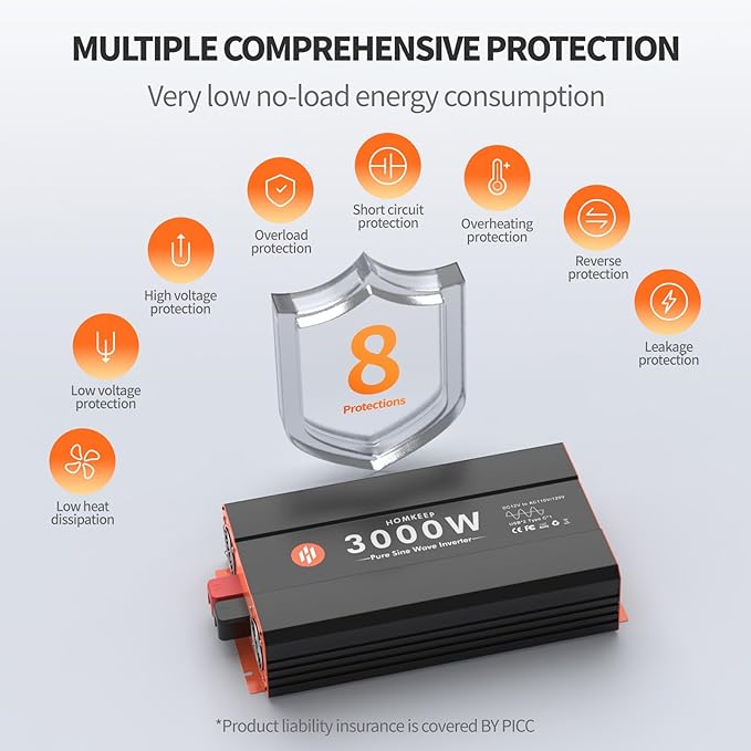3000W Pure Sine Wave Power Inverter 12V DC to 110V AC Converter Peak Power 6000W for RV Truck Off-Grid Solar Car Inverter with 4 AC Outlets, 2 USB & 1 Type-C Ports, Cables Included, Remote Controller