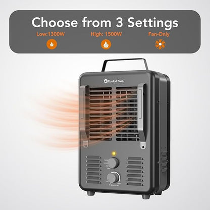 Comfort Zone Electric Portable Milkhouse Style Utility Space Heater with Adjustable Thermostat, Overheat Protection, and Safety Tip-Over Switch, Ideal for Garage or Greenhouse, 1,500W, CZ798