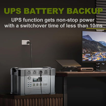 ALLPOWERS S2000 Pro Solar Generator with Panels Included, 2400W MPPT Portable Power Station with Foldable Solar Panel 200W, Solar Backup Power for Van House Outdoor Camping