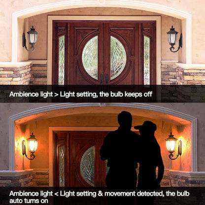 Elrigs Motion Sensor Light Bulb