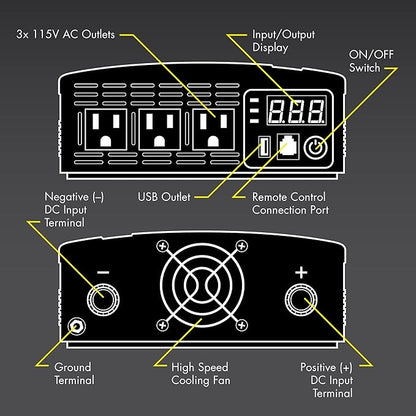 Wagan EL3732 1250W Slimline Plus AC to DC Power Inverter 1250 Watt TrueRated Continuous 2600 Watt Surge Power DC 12V to AC 110V Illuminated Display 2 AC Outlets and 2A USB Charging Port