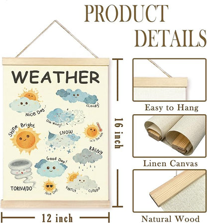 CGBHW Weather Poster Hanger Frame 12x16, Classroom Weather Educational Preschool Poster, Toddlers 1-3 Learning Posters Wall Art Hanging Decor for Toddlers Kids Room Nursery Preschool Playroom