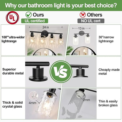 4-Light Bathroom Light Fixtures, Matte Black Vanity Lights