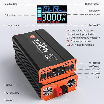 3000W Pure Sine Wave Power Inverter 12V DC to 110V AC Converter Peak Power 6000W for RV Truck Off-Grid Solar Car Inverter with 4 AC Outlets, 2 USB & 1 Type-C Ports, Cables Included, Remote Controller