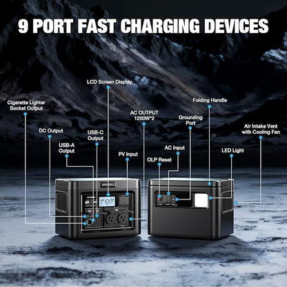 GRECELL Portable Power Station 1200W 672Wh H1200 LiFePO4 Battery Solar Generator with 10ms UPS, 1200W Solar Power Station, 9 Output Ports for Home Emergency, Outdoor Camping, RV Travel, Laptop TV