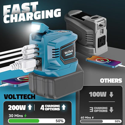 Real 200W Power Inverter Compatible with Makita 18V, Battery Inverter 18V to 110V-120V, Portable Phone Charger USB Charger Adapter Power Adapter with 2 USB Ports & 1 Type-C & 1 AC (No Battery)