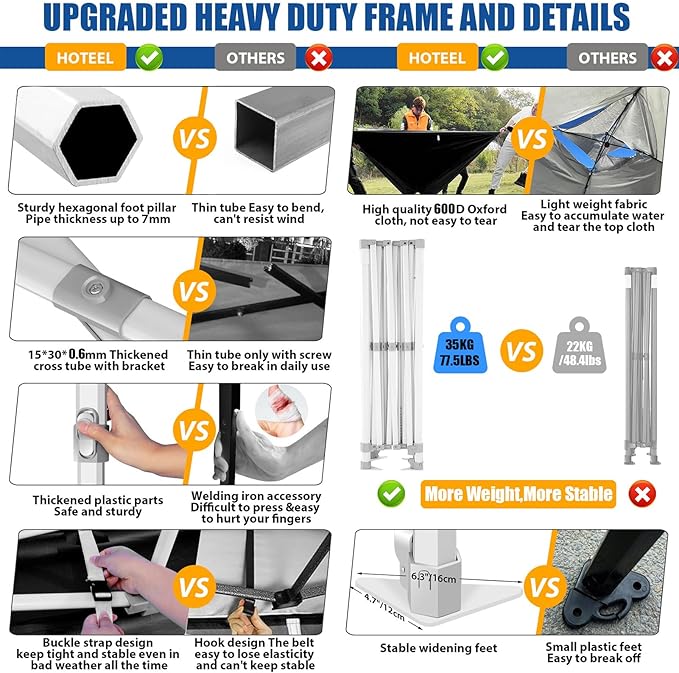 HOTEEL 10x20 Pop up Canopy Tent for Parties, Heavy Duty Easy Setup Tent with 6 Sidewalls, Outdoor Commercial Instant Gazebo for Wedding Event, with Roller Bag & Sand Bags, White(Hexagonal Frame)