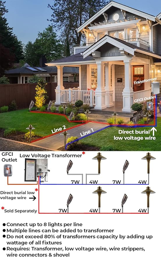 Solid Brass Landscape Spotlight 101-12V Low Voltage Landscape Lights, Outdoor