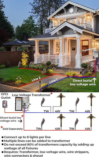 Solid Brass Landscape Spotlight 101-12V Low Voltage Landscape Lights, Outdoor