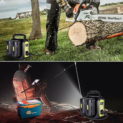 350W Power Inverter for Ryobi 40V Li-ion Batteries,4-Port Supply Inverter Generators Converter DC 40V to AC110V ~120V with LED Light,3 USB-A,1 Type-C,1DC Port, for Outdoor Travel Camping