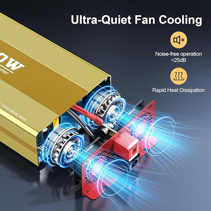 4000W Pure Sine Wave Inverter 12V DC to 120V AC Converter for Family Emergency Preparedness,Camping,RV,Solar DIY,Outdoors,Built-in 5V/2.1A USB-A,USB-C,Hardwire Port, Remote Controller