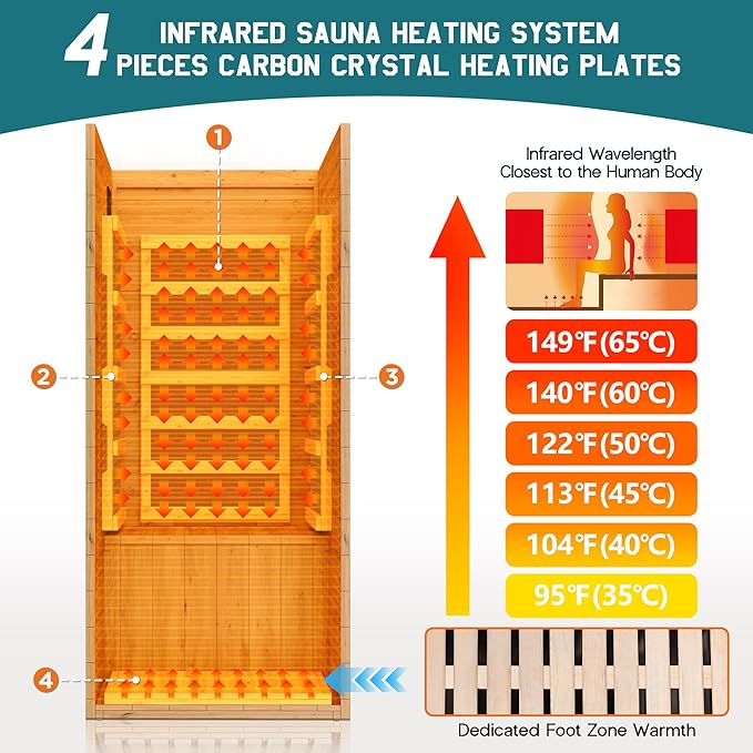 Albott Infrared Sauna 1 Person, Infrared Saunas for Home, 746W/110V Spruce Wood Dry Sauna with Foot Warmer, Easy Assembly – Compact Indoor Spa, 149℉ Fast Heating, LED Light, 27.2"x31.8"x60.2"
