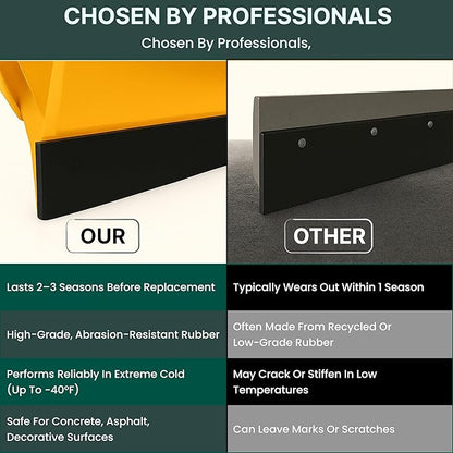 SIMOND STORE - Snow Plow Rubber Cutting Edge – Heavy Duty 96" x 6" x 1" Snow Plow Deflector Smooth & Surface-Safe Snow Clearing - Fit for ATV, Tractors, Skid Steers & UTVs Snow Pusher Cutting Edge