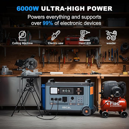 OSCAL 6000W 120V/240V Split Phase Voltage Solar Generator(2025 New),Portable Power Station PowerMax 6000 With 2*500W Solar Panel, 4 * 6000w AC Output (9000W Surge),3600Wh LFP Battery for Emergency 07