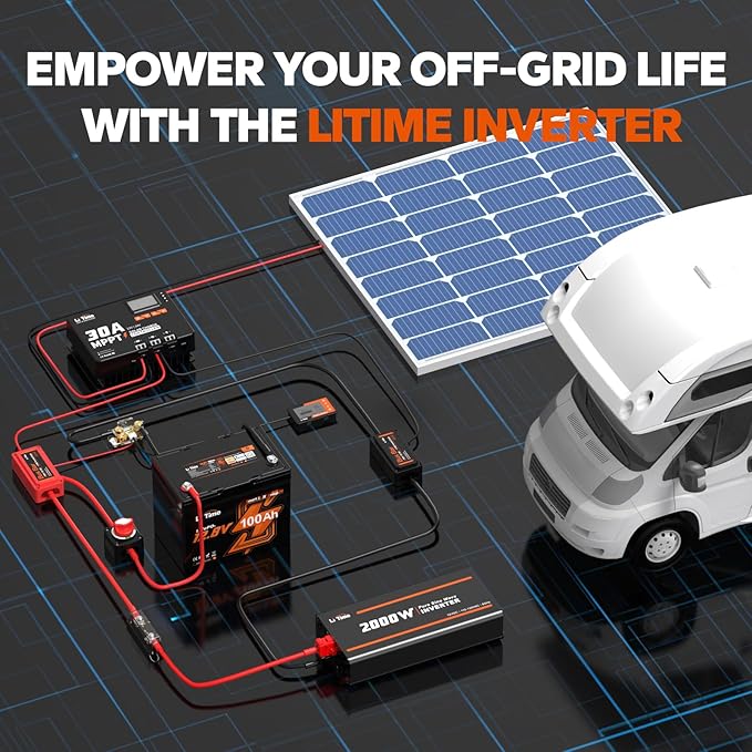 LiTime 1000W Pure Sine Wave Inverter 12V DC to 120V AC Converter for Home, RV, Truck, Camping, Built-in 2 AC Outlets, Off-Grid Solar Power Inverter with LCD Display Showing Real-time Status
