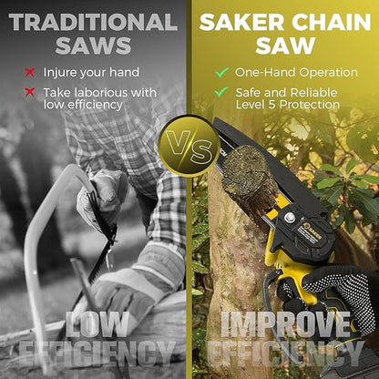 Saker Mini Chainsaw,6 Inch Portable Electric Chainsaw Cordless, Small Handheld Chain saw for Tree Branches,Courtyard, Household and Garden (SK1806D-Y)