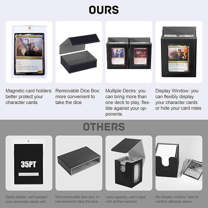 Trading Card Deck Box with Commander Display，3 in 1 MTG Storage Holds 200 Double-Sleeved Cards，2 Deck Boxes & Dice Tray Included，Fits MTG, TCG, PTCG & Sports Cards