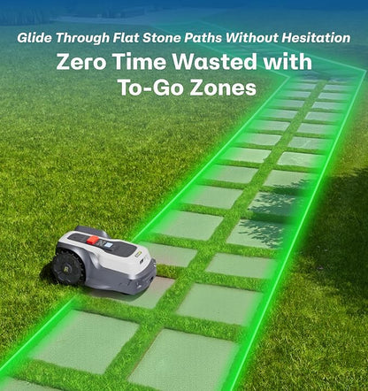 T1200Pro Robot Lawn Mower, 0.35 Acre, RTK+AI Vision Wire-Free Automatic Lawn Mowing, Smart App Control, Routenplaning, Obstacle Avoidance, Auto-Recharge, 20° Slope