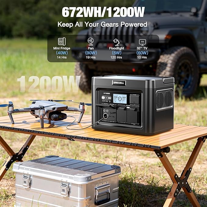 GRECELL Portable Power Station 1200W 672Wh H1200 LiFePO4 Battery Solar Generator with 10ms UPS, 1200W Solar Power Station, 9 Output Ports for Home Emergency, Outdoor Camping, RV Travel, Laptop TV