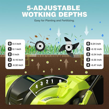 16-Inch Electric Dethatcher and Scarifier, YERYORK 2-in-1 Scarifier and Lawn Dethatcher with Powerful 15.5 AMP Motor 14.5Gal Collection Bag 5-Position Depth Foldable Handle for Lawns(Dark Green)