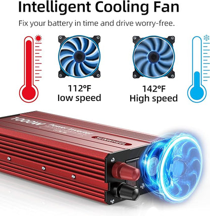 SUNWHEEL 1000W Power Inverter, DC 12V to 110V AC Car Inverter with LCD Screen Display, 2 AC Outlets, Equipped with 2 Clips for Truck, Home, Vehicles, Laptop, Trip