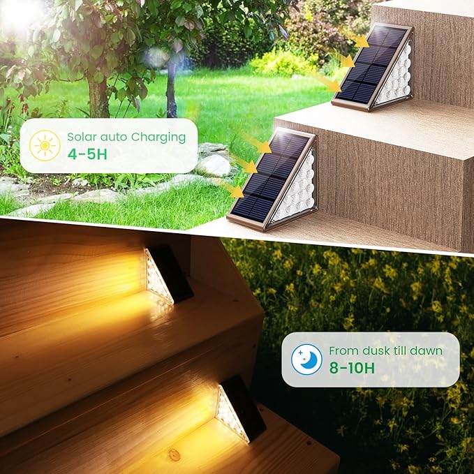 Solar Step Lights for Outside, Outdoor Deck Step Light, Solar Outdoor Lights