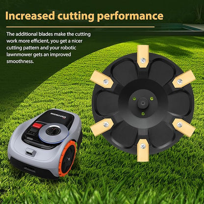 FourShow [Upgrade] 6-Blade Disc Compatible with Segway Navimow Robotic Lawnmower i105N, i108N & i110N,with 6Pcs Blades