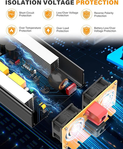 3000W Pure Sine Wave Inverter 24V DC to 110V 120V AC Converter for RV Truck Home Off-Grid Solar Power Inverter with Type-C PD30W/USB Port QC3.0 Quick Charging, 4 AC Outlets, Remote Control