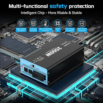 2500W Pure Sine Wave Inverter with Transfer Switch, 12V DC to 120V AC Converter with 2AC Outlets, USB Port, Type-C Port, Remote Controller, Power Inverter for RV, Outdoor, Auto Swtich to Shore Power