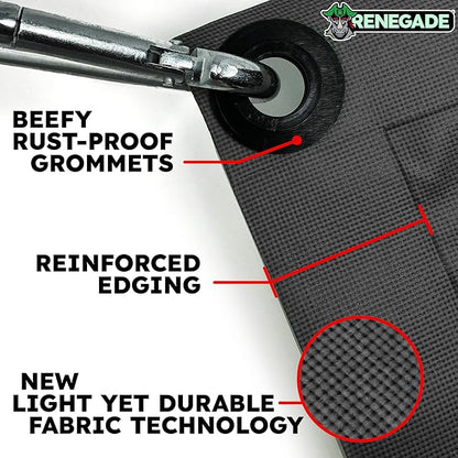 RENEGADE Industrial Cargo Tarp 3x3 ft – Heavy Duty, 6X Stronger, Waterproof, PFAS-Free – Trunk & Cargo Area Protection for Cars, SUVs & Crossovers