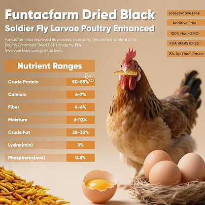 5LB Premium Dried Black Soldier Fly Larvae - Non-GMO BSFL Insect Chicken Feed with 50%+ Protein, Superior to Meal Worms for Wild Birds & Chicken Treats for Laying Hens, Grubs with More Calcium