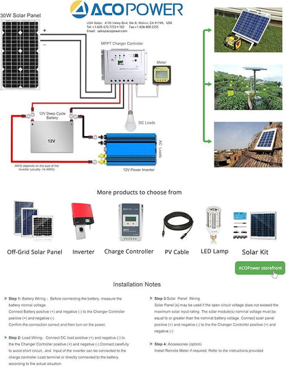 ACOPOWER Mono Solar Panel for 12 Volt Battery Charging, Off Grid, 30W