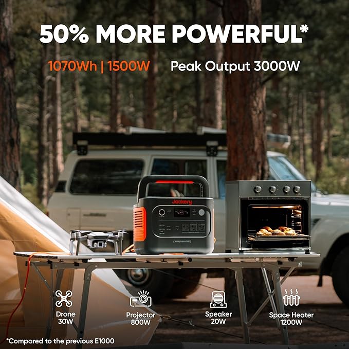Jackery Explorer 1000 v2 Portable Power Station and Carrying Bag, 1070Wh LiFePO4 Battery,1500W AC/100W USB-C Output, 1 Hr Fast Charge, Solar Generator for for Outdoor, Camping