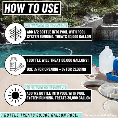 Pool Winter + Spring All-in-One Combo - Pool Closing Kit for Above Ground & Inground Pools, Spring Pool Opening Kit, Pool Winterizing Kit, Pool Chemicals 1 Gallon